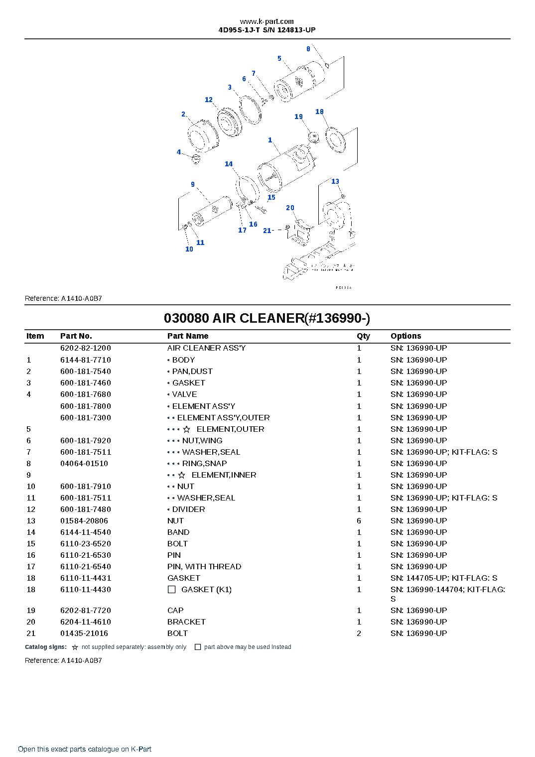 4D95S-1J-T S/N 124813-UP – sample page 8