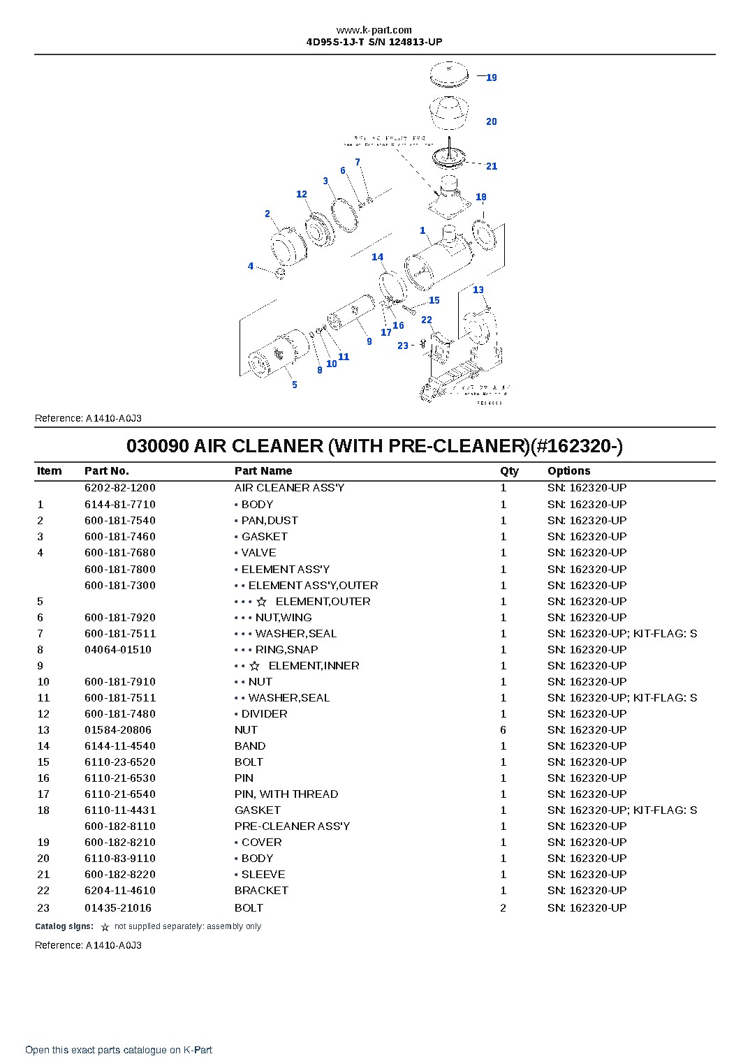 4D95S-1J-T S/N 124813-UP – sample page 9