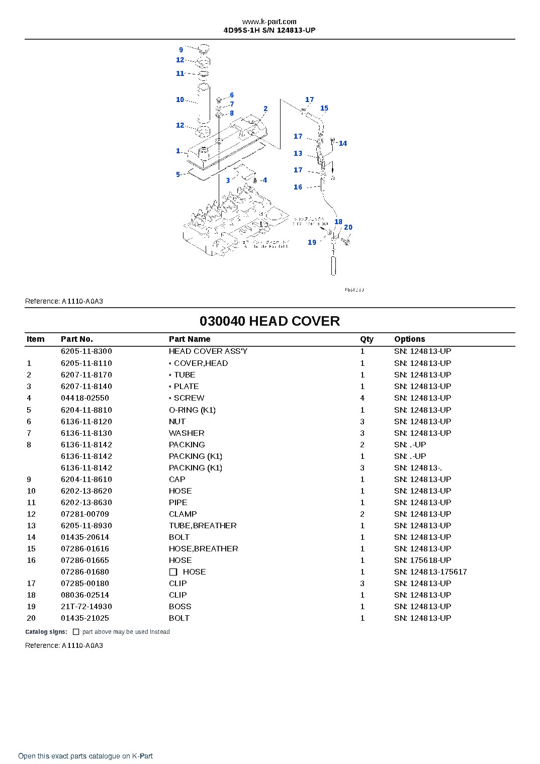 4D95S-1H S/N 124813-UP – sample page 4 4D95S-1H S/N 124813-UP – sample page 4