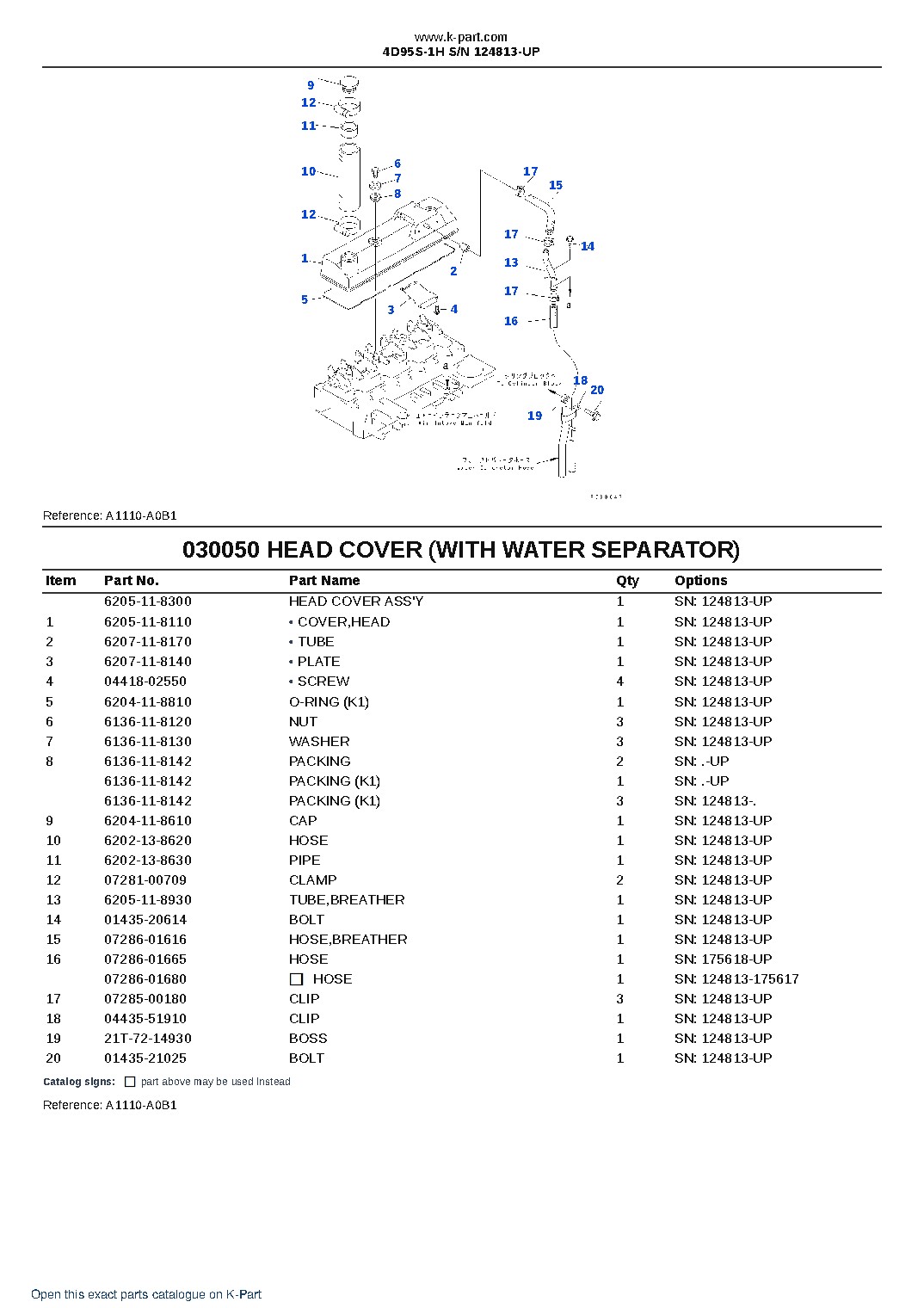 4D95S-1H S/N 124813-UP – sample page 5 4D95S-1H S/N 124813-UP – sample page 5