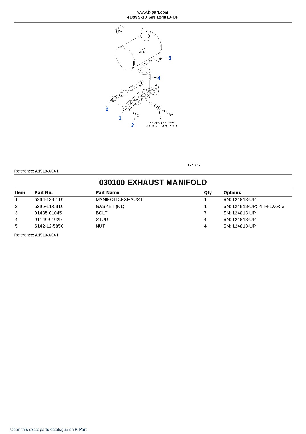 4D95S-1J S/N 124813-UP – sample page 10 4D95S-1J S/N 124813-UP – sample page 10