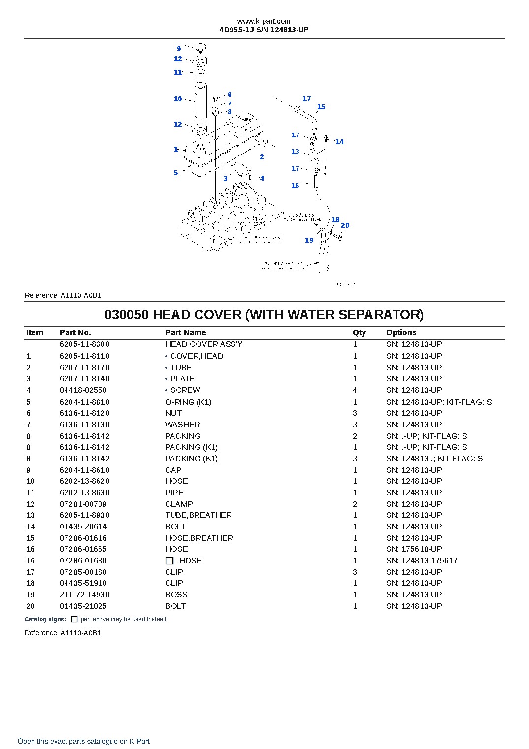 4D95S-1J S/N 124813-UP – sample page 5 4D95S-1J S/N 124813-UP – sample page 5