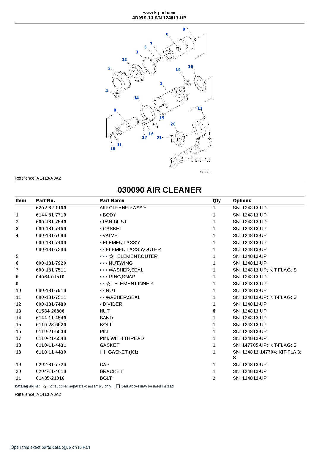 4D95S-1J S/N 124813-UP – sample page 9 4D95S-1J S/N 124813-UP – sample page 9