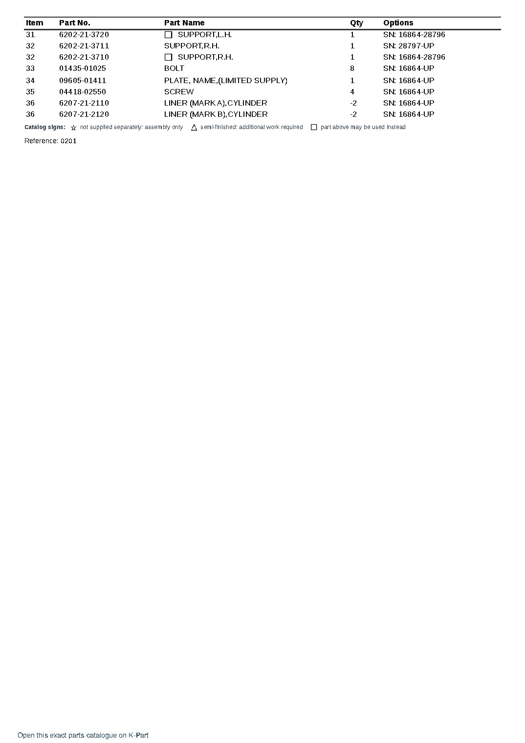 4D95S-W-1E S/N 17743-UP – sample page 10