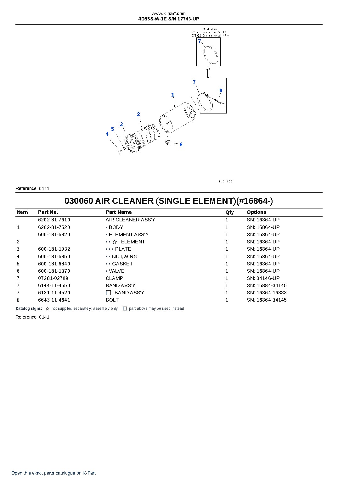 4D95S-W-1E S/N 17743-UP – sample page 6
