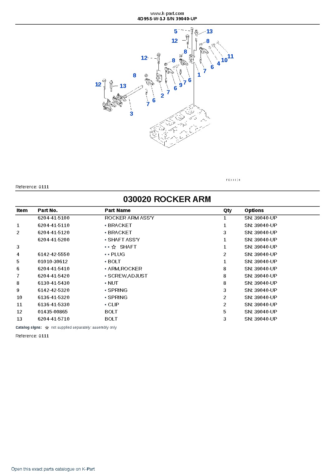 4D95S-W-1J S/N 39040-UP – sample page 2 4D95S-W-1J S/N 39040-UP – sample page 2