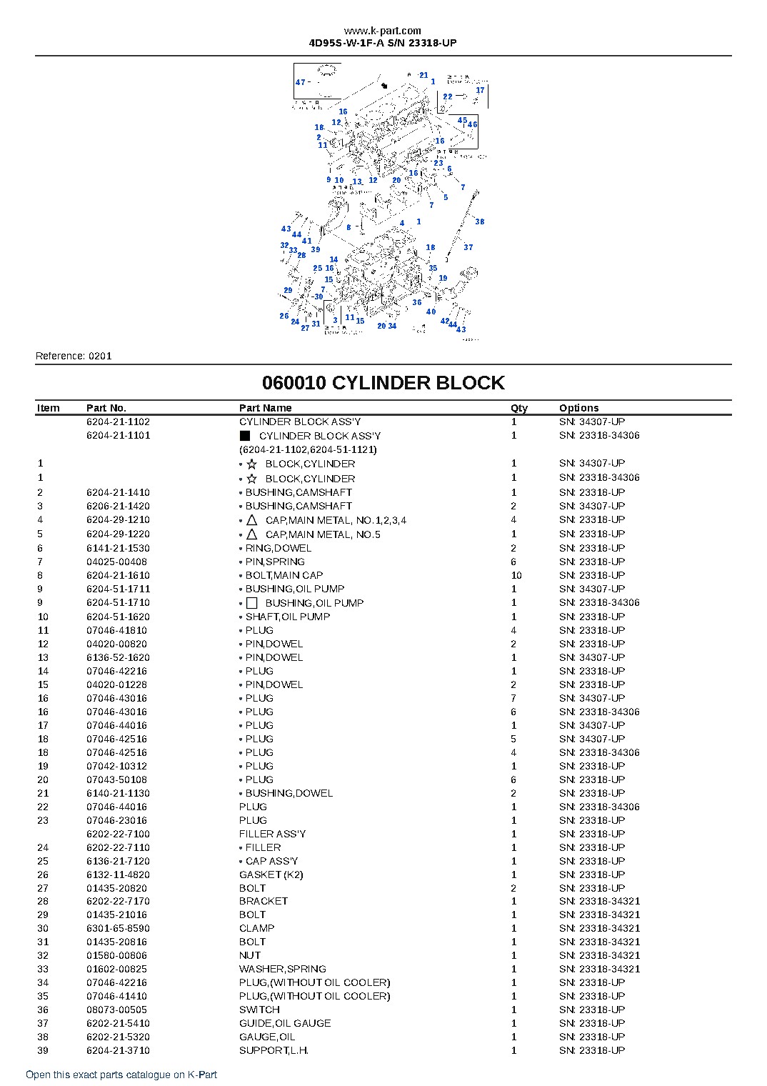 4D95S-W-1F-A S/N 23318-UP – sample page 10 4D95S-W-1F-A S/N 23318-UP – sample page 10