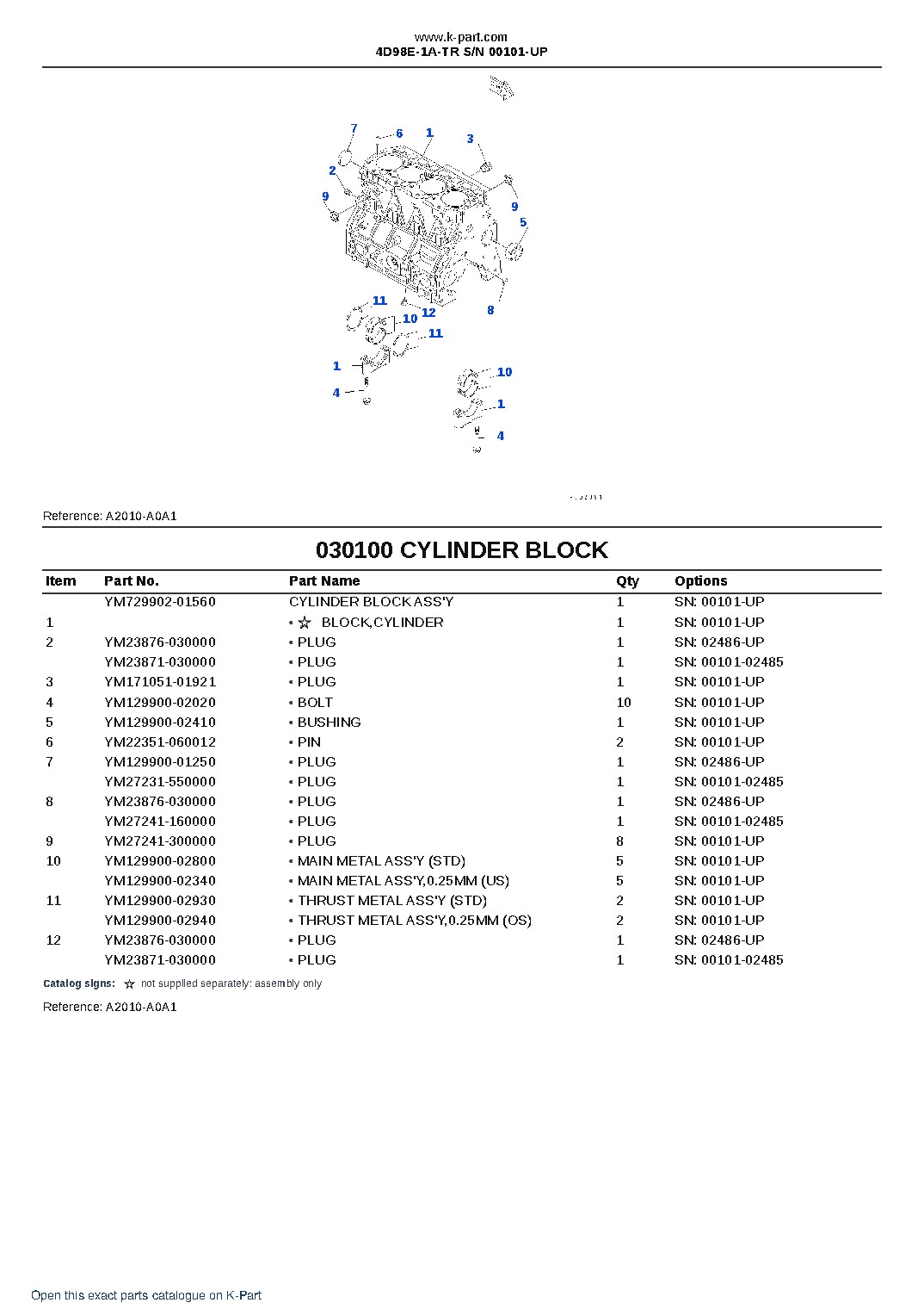 4D98E-1A-TR S/N 00101-UP – sample page 10