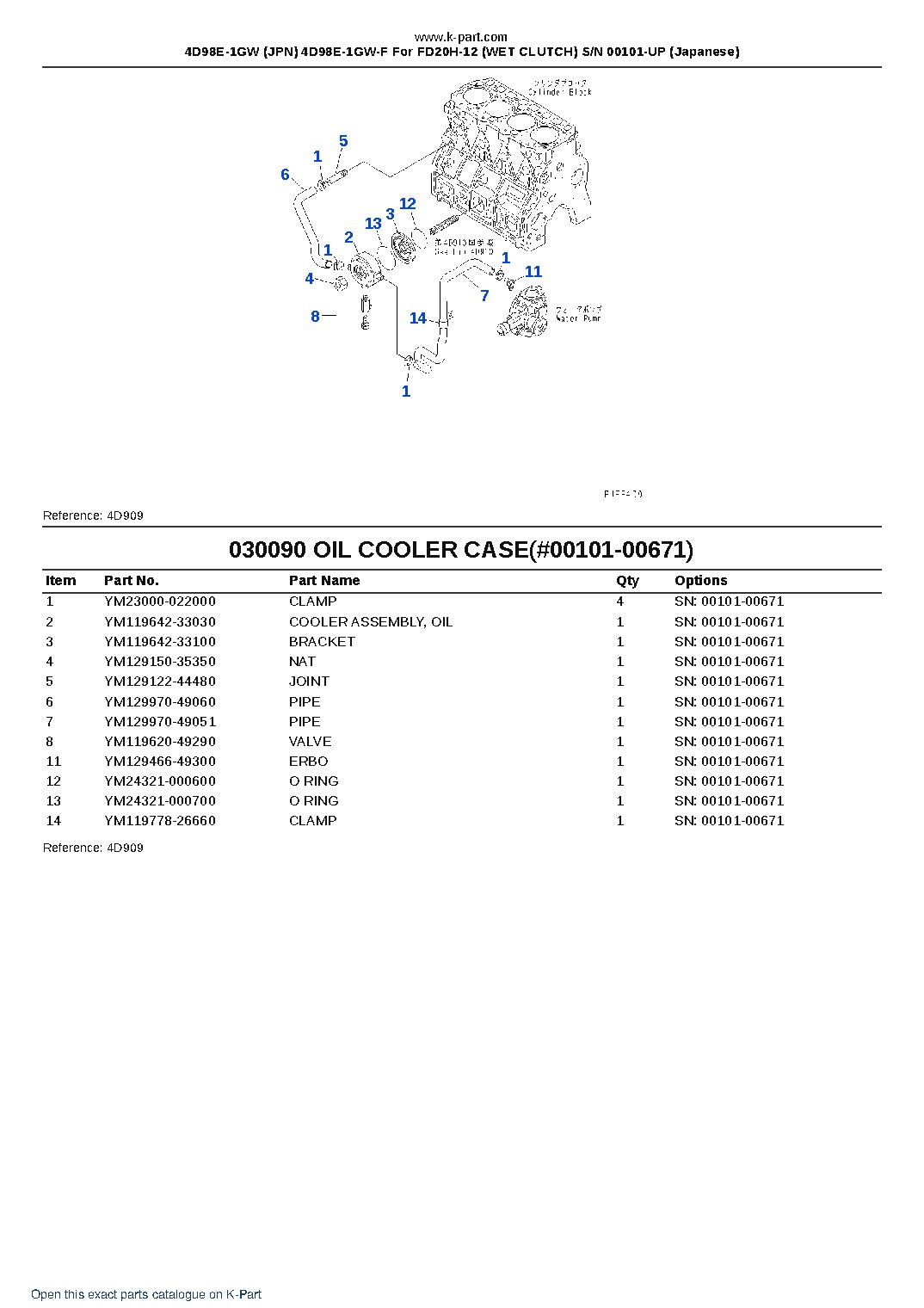 4D98E-1GW (JPN) 4D98E-1GW-F For FD20H-12 (WET CLUTCH) S/N 00101-UP (Japanese) – sample page 10