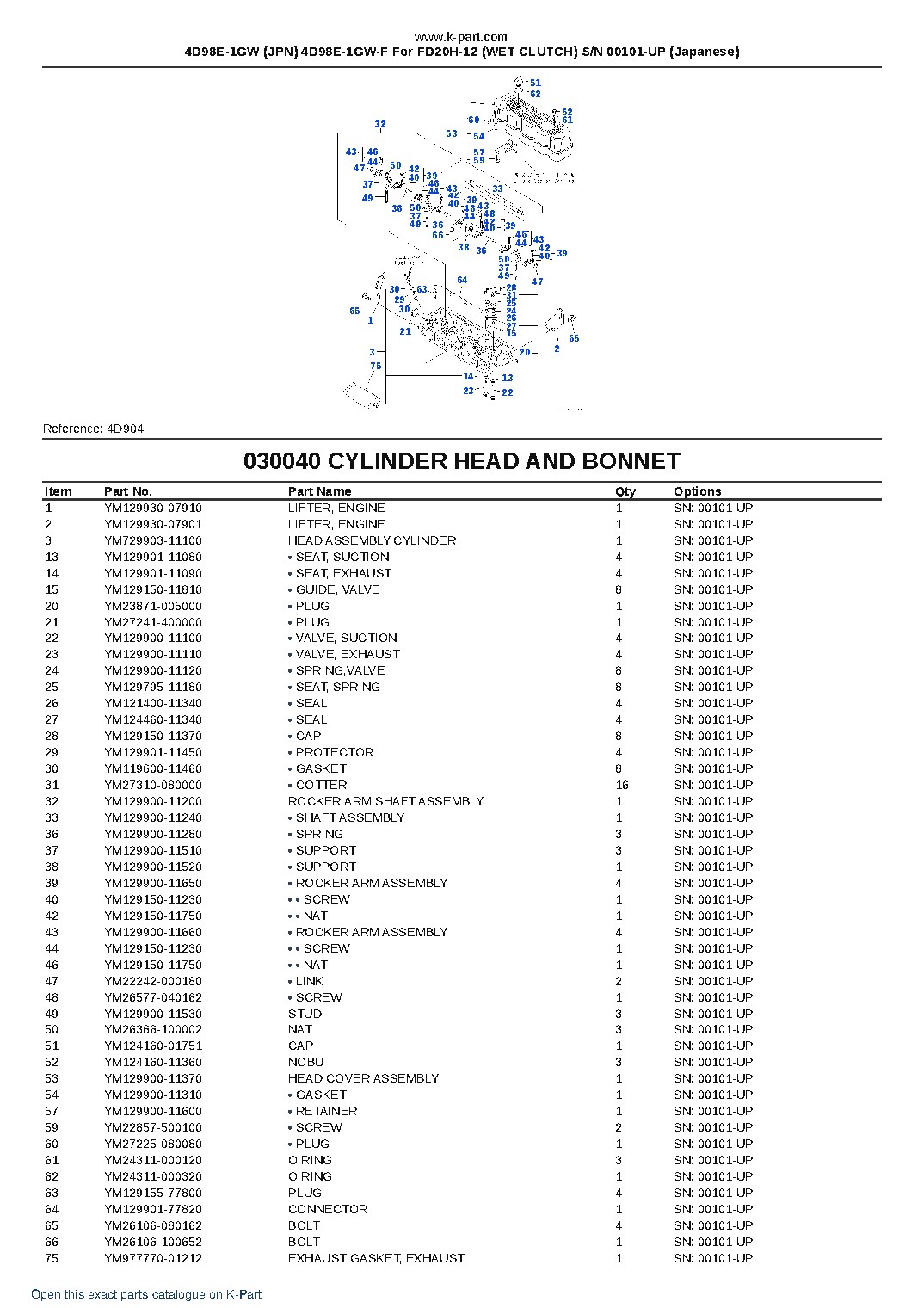 4D98E-1GW (JPN) 4D98E-1GW-F For FD20H-12 (WET CLUTCH) S/N 00101-UP (Japanese) – sample page 4