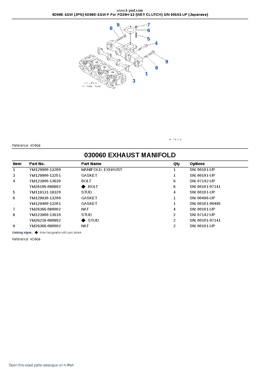 4D98E-1GW (JPN) 4D98E-1GW-F For FD20H-12 (WET CLUTCH) S/N 00101-UP (Japanese) – sample page 7