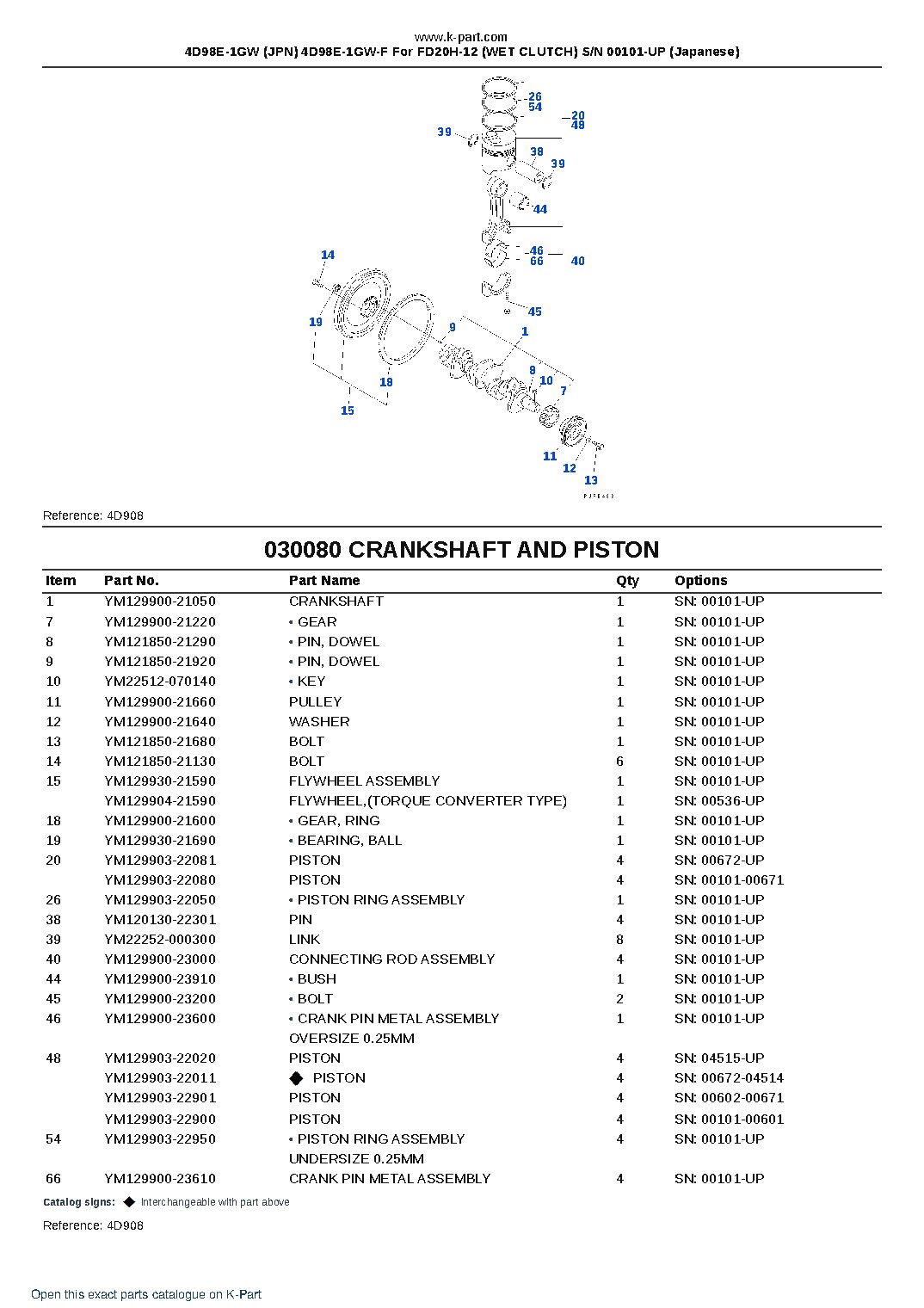 4D98E-1GW (JPN) 4D98E-1GW-F For FD20H-12 (WET CLUTCH) S/N 00101-UP (Japanese) – sample page 9