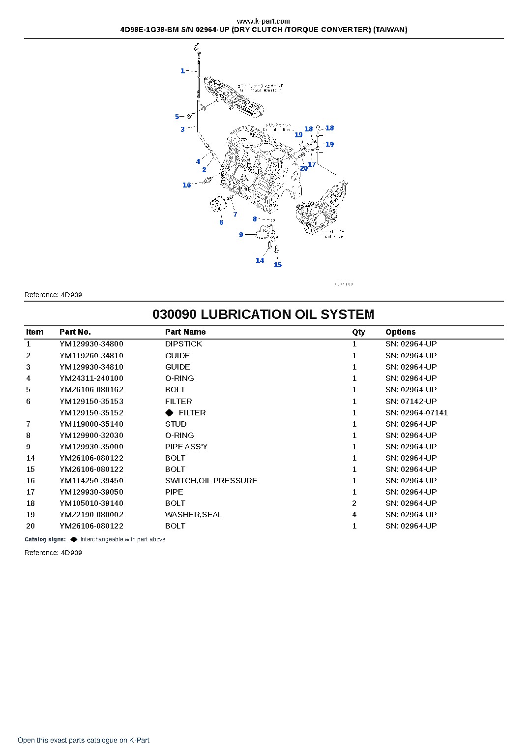 4D98E-1G38-BM S/N 02964-UP (DRY CLUTCH /TORQUE CONVERTER) (TAIWAN) – sample page 10 4D98E-1G38-BM S/N 02964-UP (DRY CLUTCH /TORQUE CONVERTER) (TAIWAN) – sample page 10