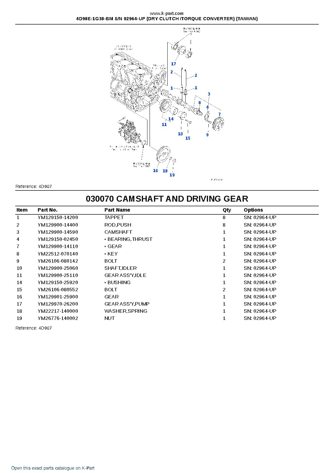 4D98E-1G38-BM S/N 02964-UP (DRY CLUTCH /TORQUE CONVERTER) (TAIWAN) – sample page 8 4D98E-1G38-BM S/N 02964-UP (DRY CLUTCH /TORQUE CONVERTER) (TAIWAN) – sample page 8