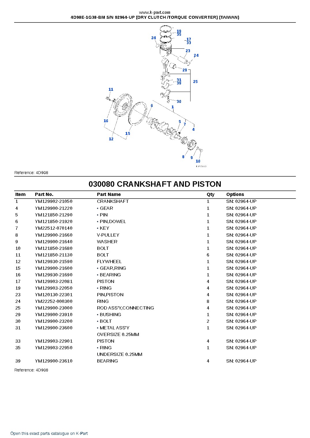 4D98E-1G38-BM S/N 02964-UP (DRY CLUTCH /TORQUE CONVERTER) (TAIWAN) – sample page 9 4D98E-1G38-BM S/N 02964-UP (DRY CLUTCH /TORQUE CONVERTER) (TAIWAN) – sample page 9