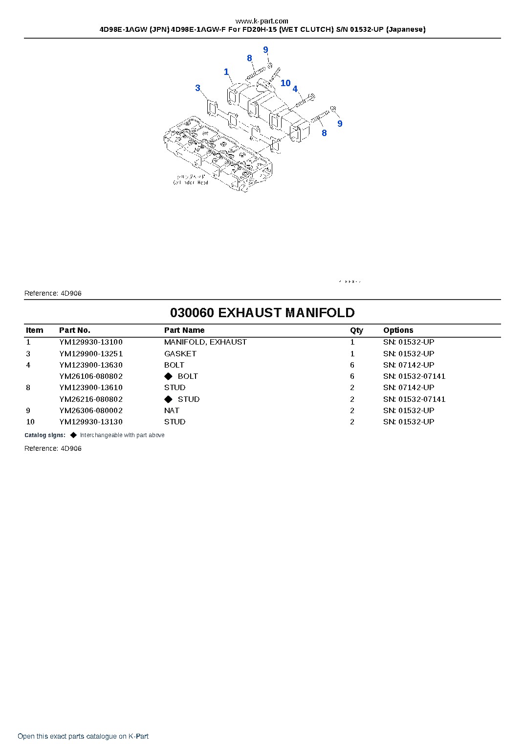 4D98E-1AGW (JPN) 4D98E-1AGW-F For FD20H-15 (WET CLUTCH) S/N 01532-UP (Japanese) – sample page 7