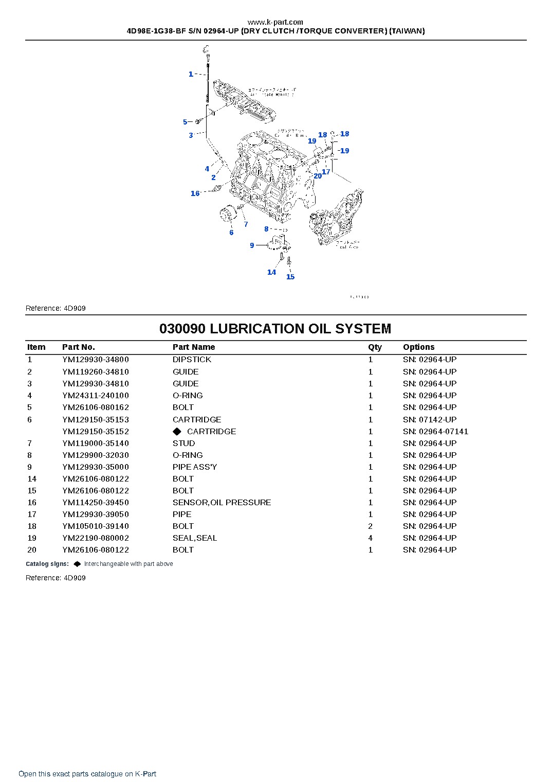 4D98E-1G38-BF S/N 02964-UP (DRY CLUTCH /TORQUE CONVERTER) (TAIWAN) – sample page 10 4D98E-1G38-BF S/N 02964-UP (DRY CLUTCH /TORQUE CONVERTER) (TAIWAN) – sample page 10