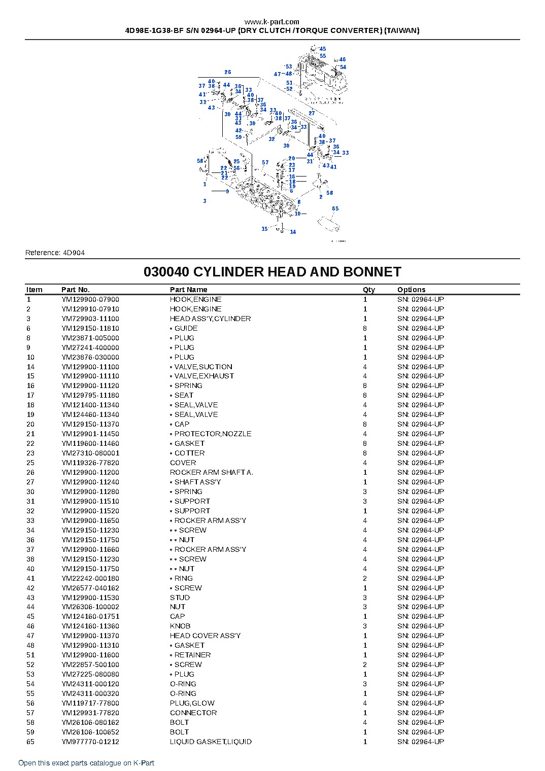 4D98E-1G38-BF S/N 02964-UP (DRY CLUTCH /TORQUE CONVERTER) (TAIWAN) – sample page 4 4D98E-1G38-BF S/N 02964-UP (DRY CLUTCH /TORQUE CONVERTER) (TAIWAN) – sample page 4