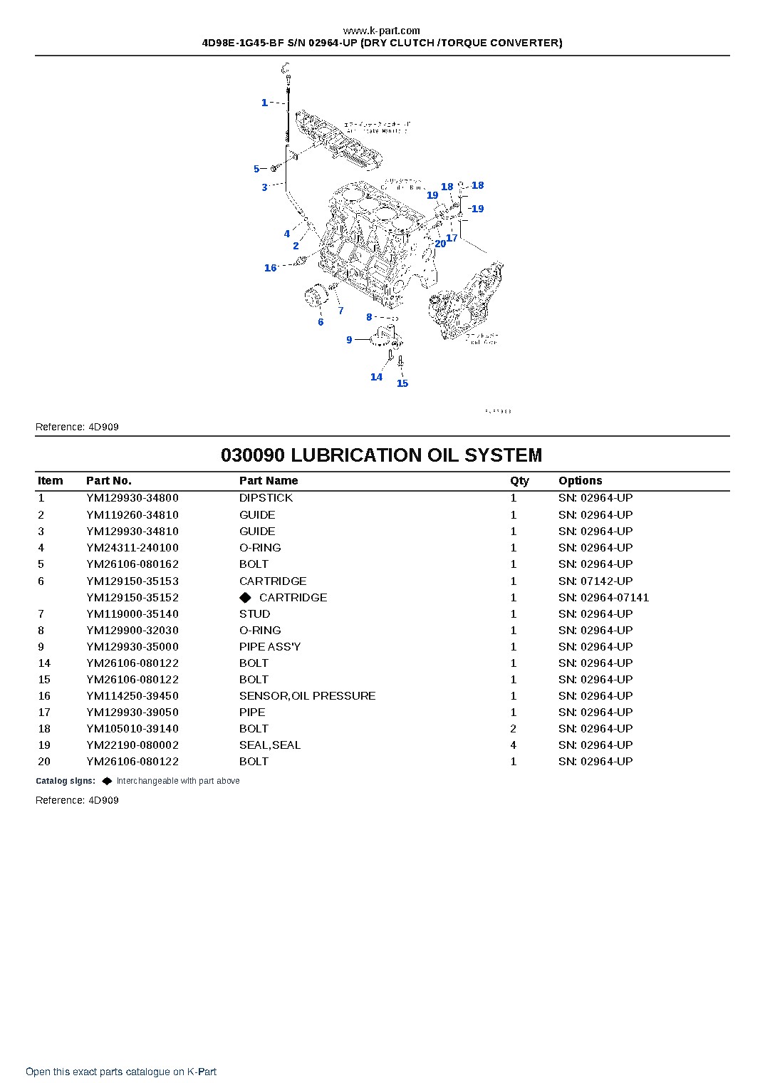 4D98E-1G45-BF S/N 02964-UP (DRY CLUTCH /TORQUE CONVERTER) – sample page 10 4D98E-1G45-BF S/N 02964-UP (DRY CLUTCH /TORQUE CONVERTER) – sample page 10