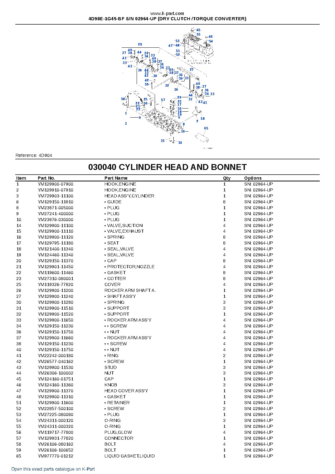 4D98E-1G45-BF S/N 02964-UP (DRY CLUTCH /TORQUE CONVERTER) – sample page 4 4D98E-1G45-BF S/N 02964-UP (DRY CLUTCH /TORQUE CONVERTER) – sample page 4