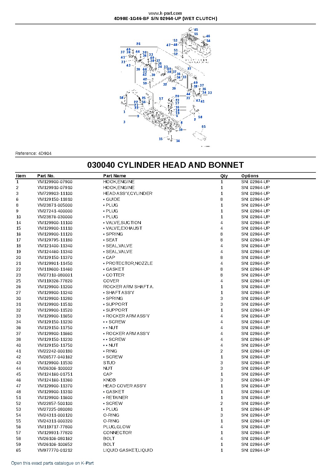 4D98E-1G46-BF S/N 02964-UP (WET CLUTCH) – sample page 4 4D98E-1G46-BF S/N 02964-UP (WET CLUTCH) – sample page 4