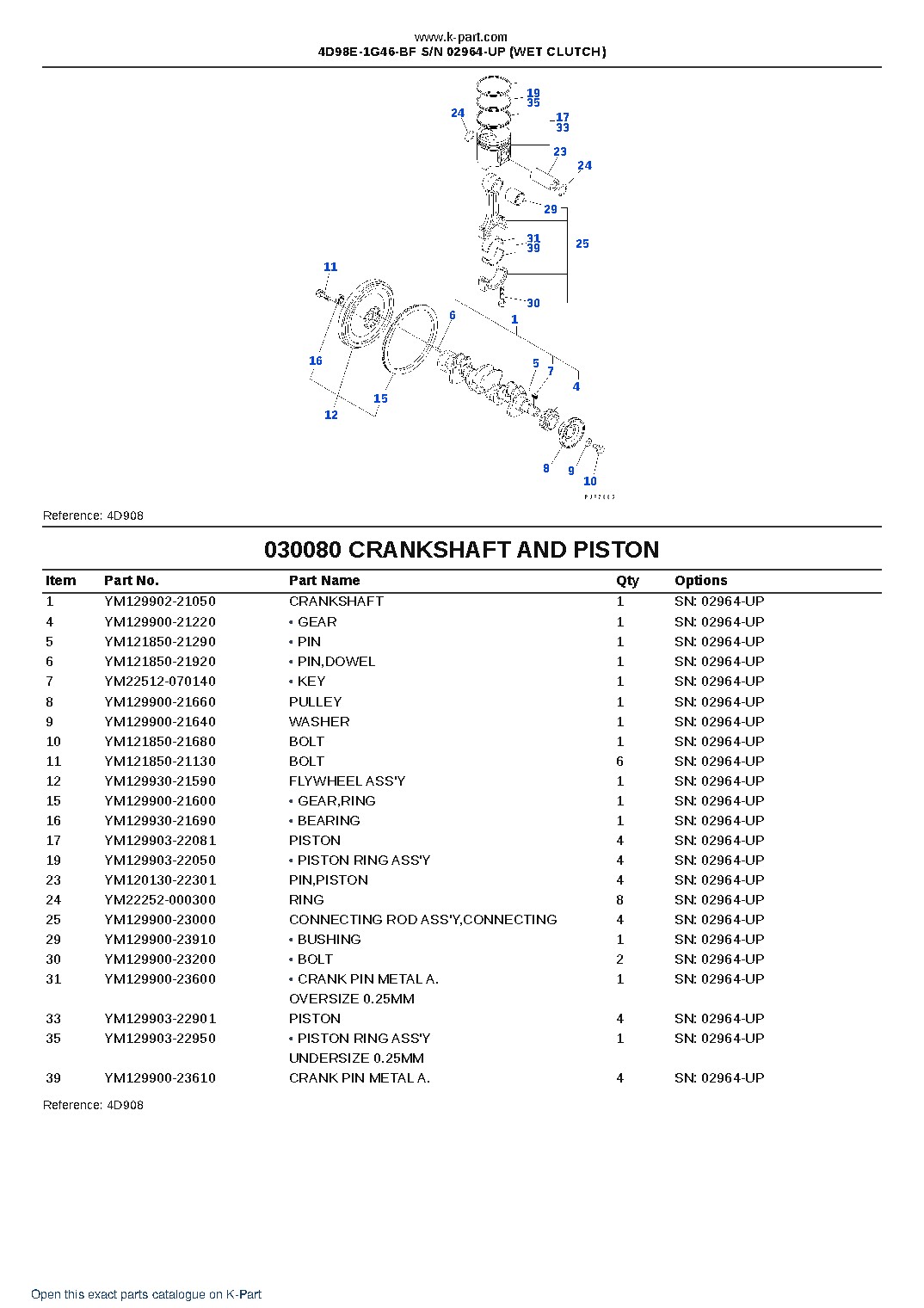 4D98E-1G46-BF S/N 02964-UP (WET CLUTCH) – sample page 9 4D98E-1G46-BF S/N 02964-UP (WET CLUTCH) – sample page 9