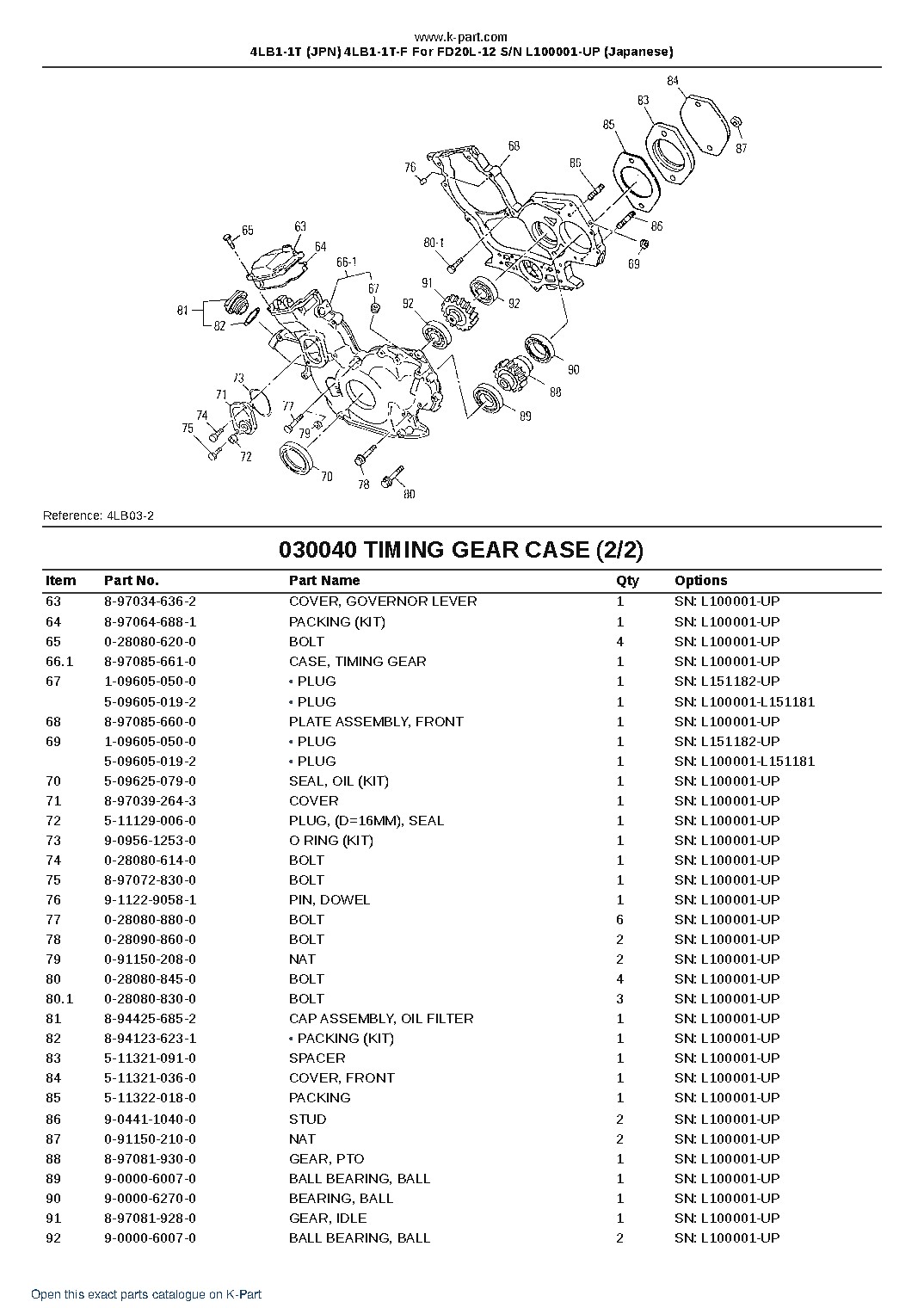 4LB1-1T (JPN) 4LB1-1T-F For FD20L-12 S/N L100001-UP (Japanese) – sample page 6