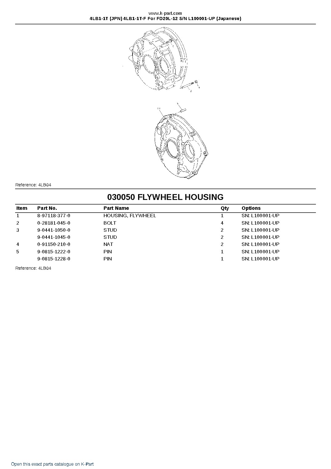 4LB1-1T (JPN) 4LB1-1T-F For FD20L-12 S/N L100001-UP (Japanese) – sample page 8