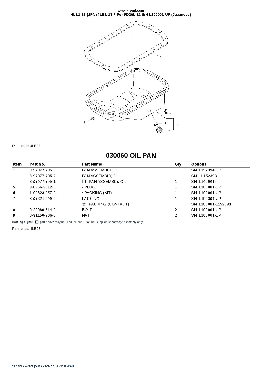 4LB1-1T (JPN) 4LB1-1T-F For FD20L-12 S/N L100001-UP (Japanese) – sample page 9