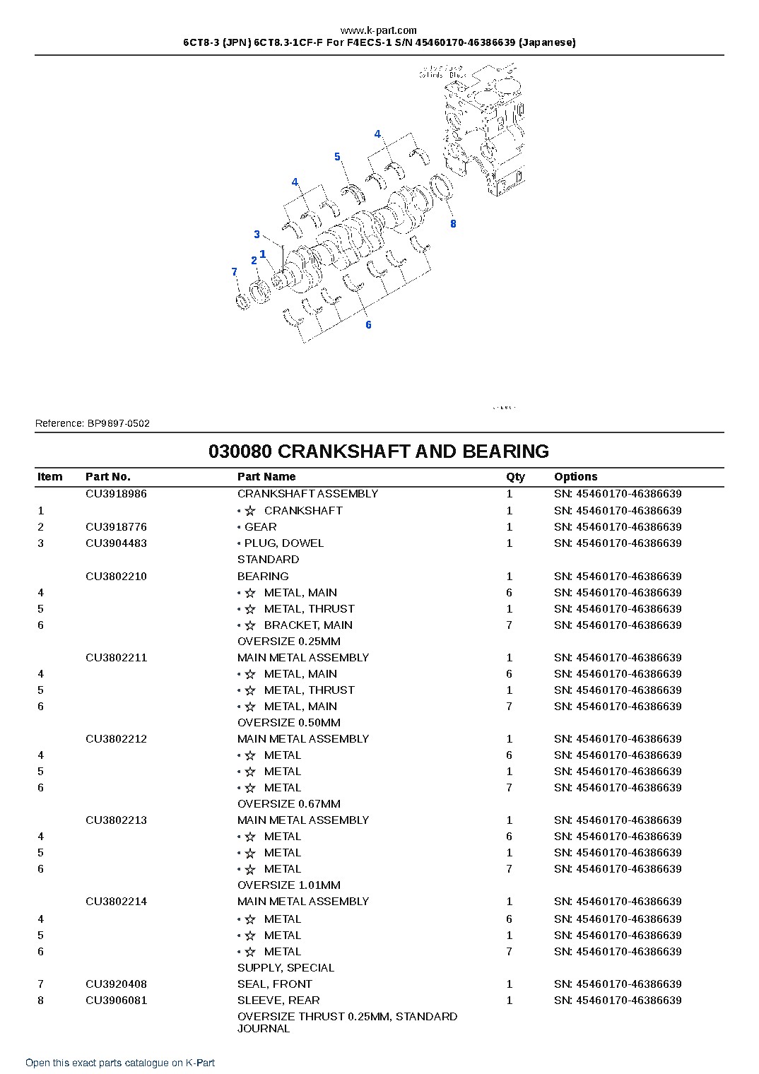 6CT8-3 (JPN) 6CT8.3-1CF-F For F4ECS-1 S/N 45460170-46386639 (Japanese) – sample page 8