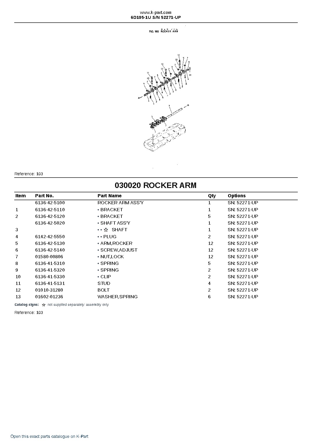 6D105-1U S/N 52271-UP – sample page 3