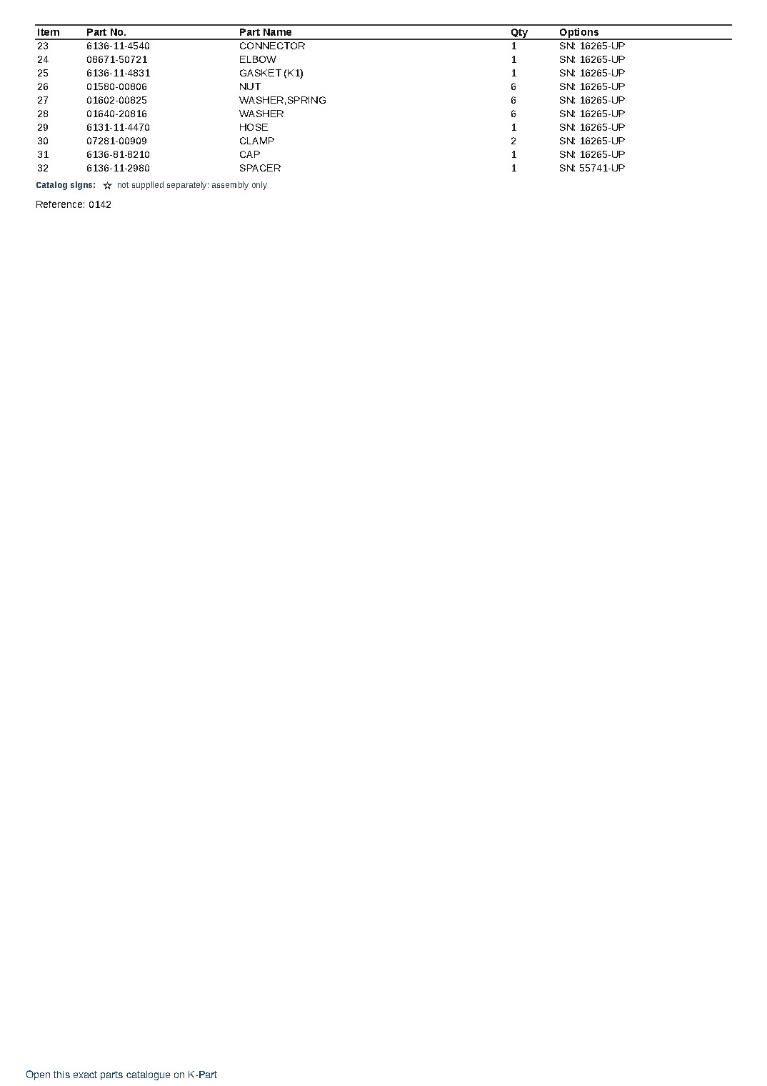 6D105-1M-AM S/N 15149-UP – sample page 10 6D105-1M-AM S/N 15149-UP – sample page 10