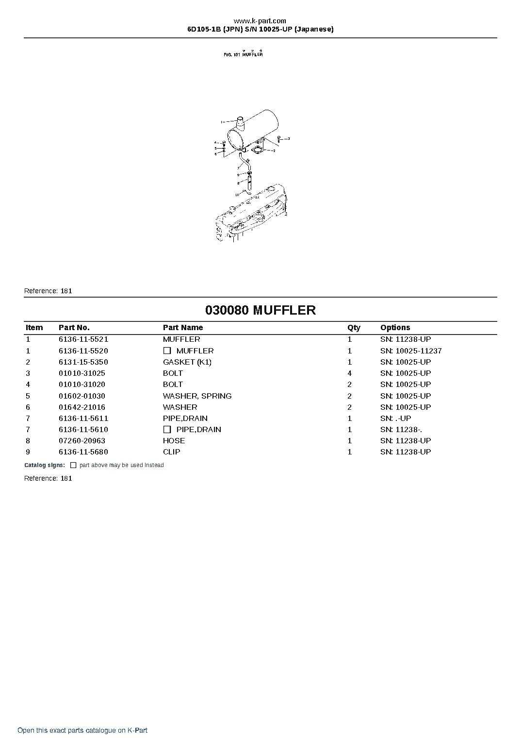 6D105-1B (JPN)  S/N 10025-UP (Japanese) – sample page 10