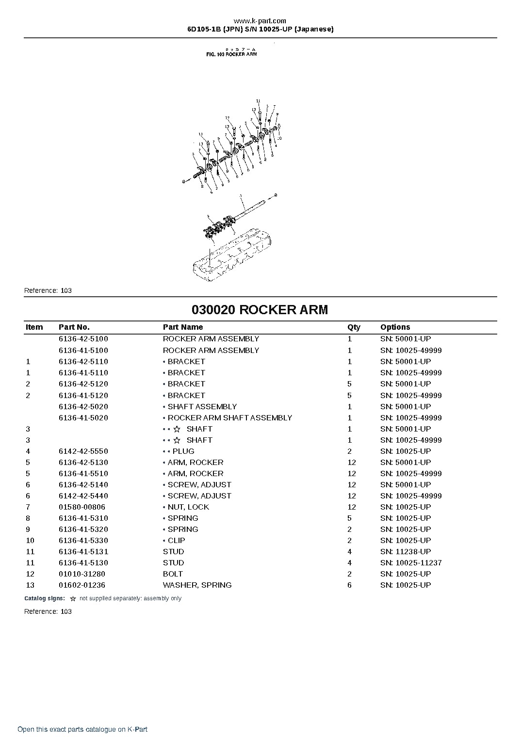 6D105-1B (JPN)  S/N 10025-UP (Japanese) – sample page 3