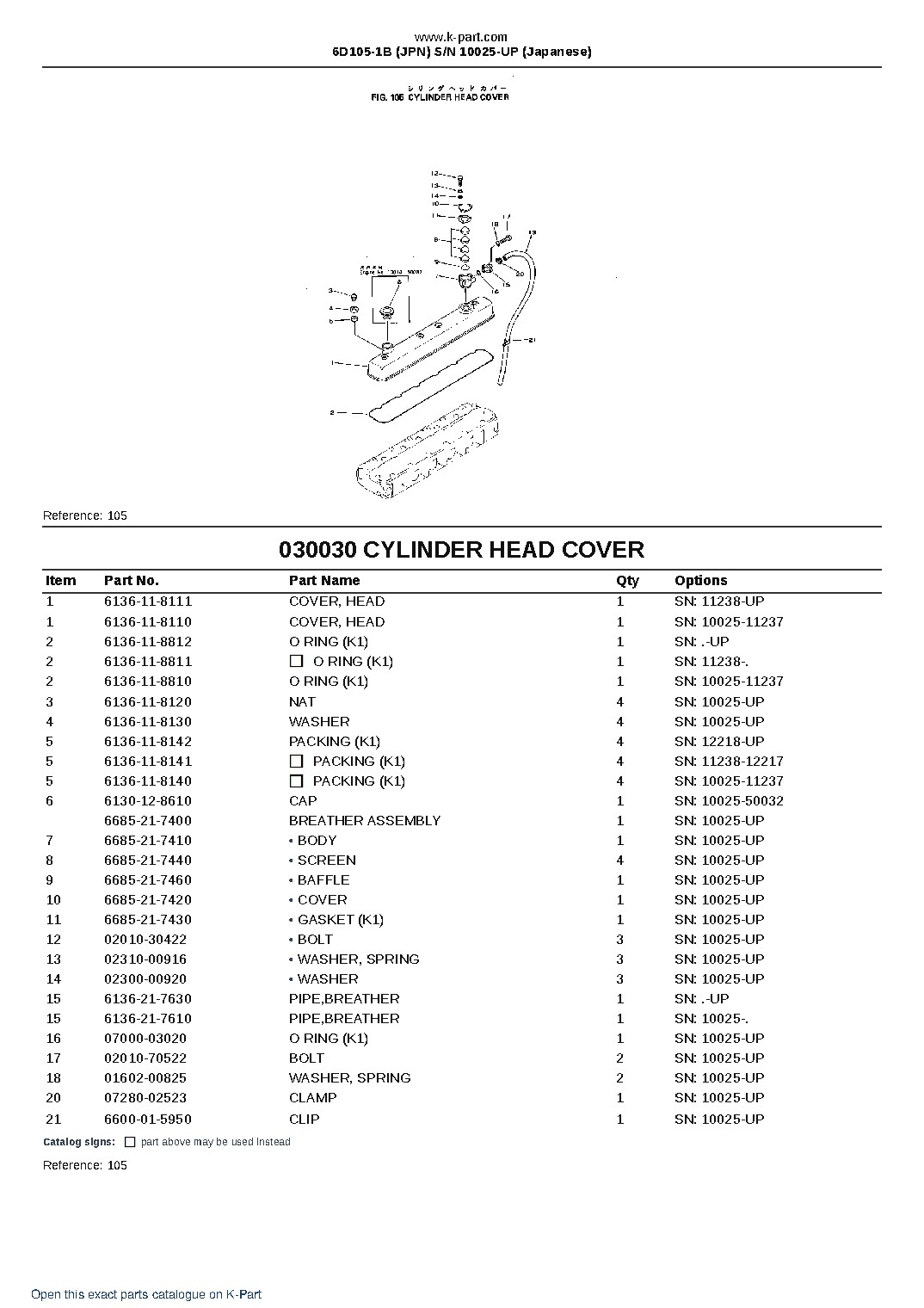 6D105-1B (JPN)  S/N 10025-UP (Japanese) – sample page 4