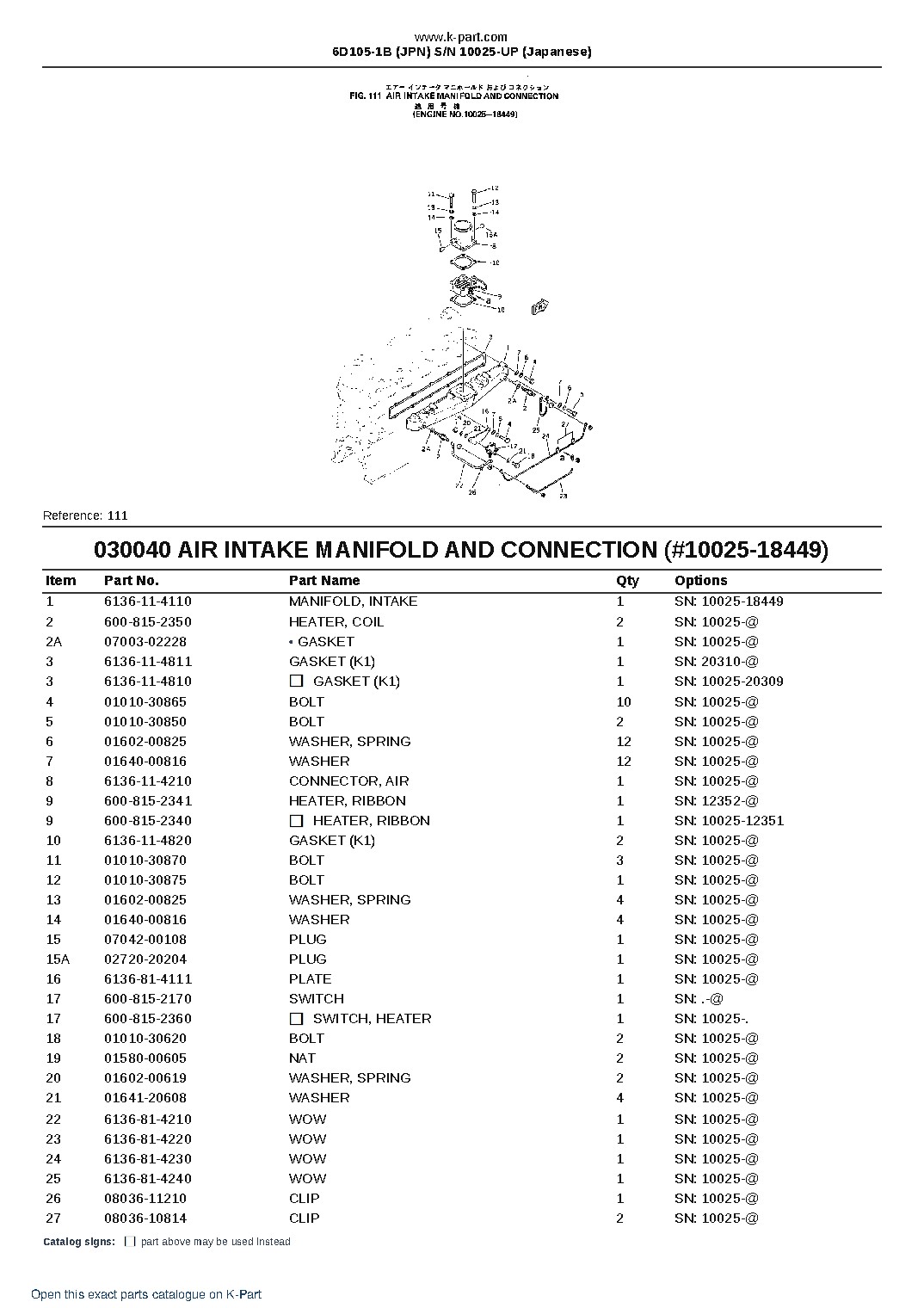 6D105-1B (JPN)  S/N 10025-UP (Japanese) – sample page 5