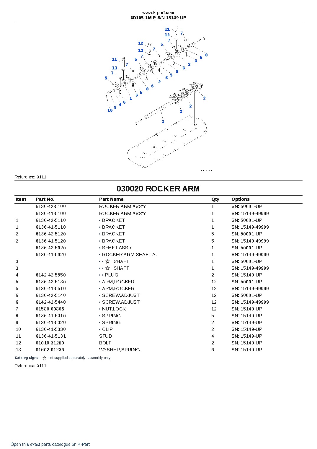 6D105-1M-P S/N 15149-UP – sample page 3