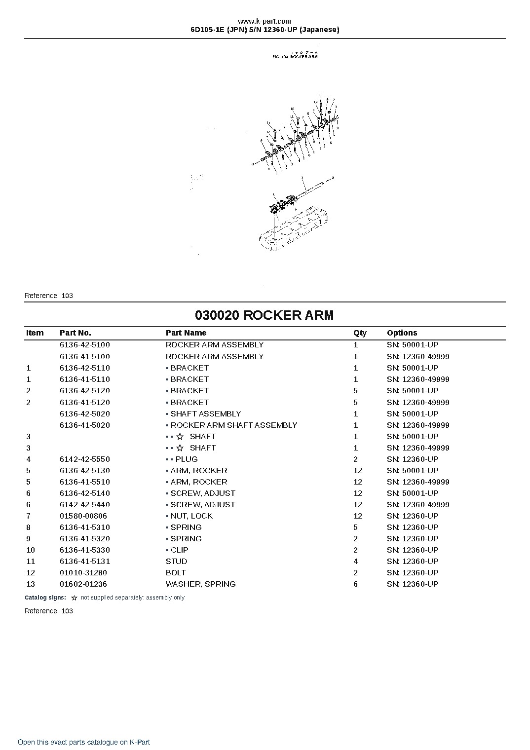6D105-1E (JPN)  S/N 12360-UP (Japanese) – sample page 3