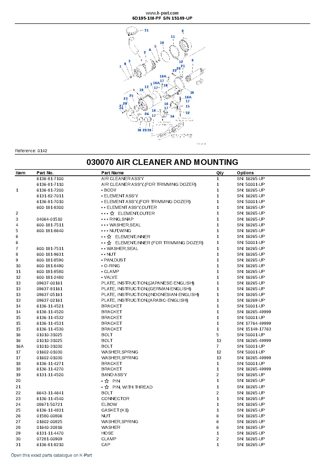 6D105-1M-PF S/N 15149-UP – sample page 10
