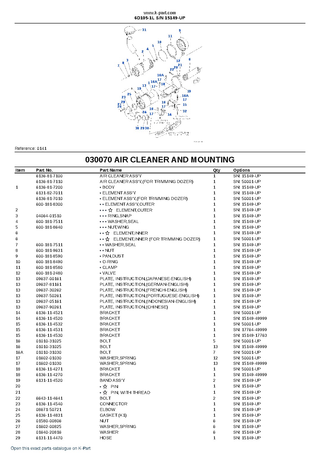 6D105-1L S/N 15149-UP – sample page 10