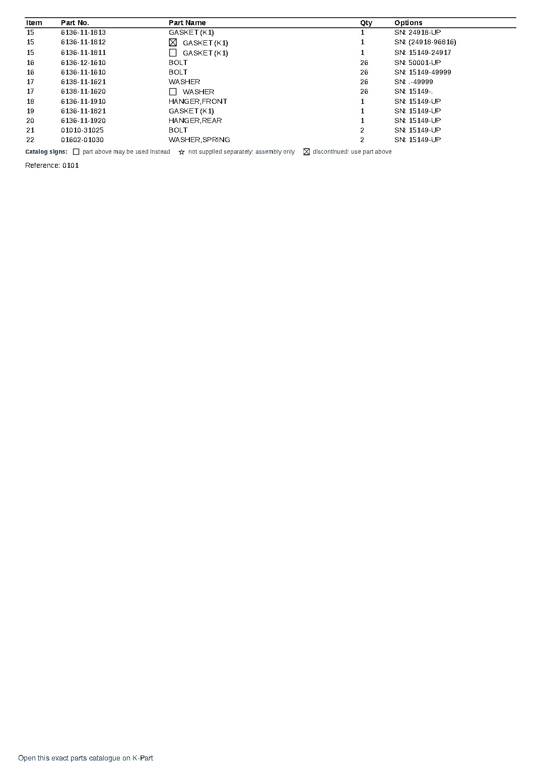 6D105-1L S/N 15149-UP – sample page 2