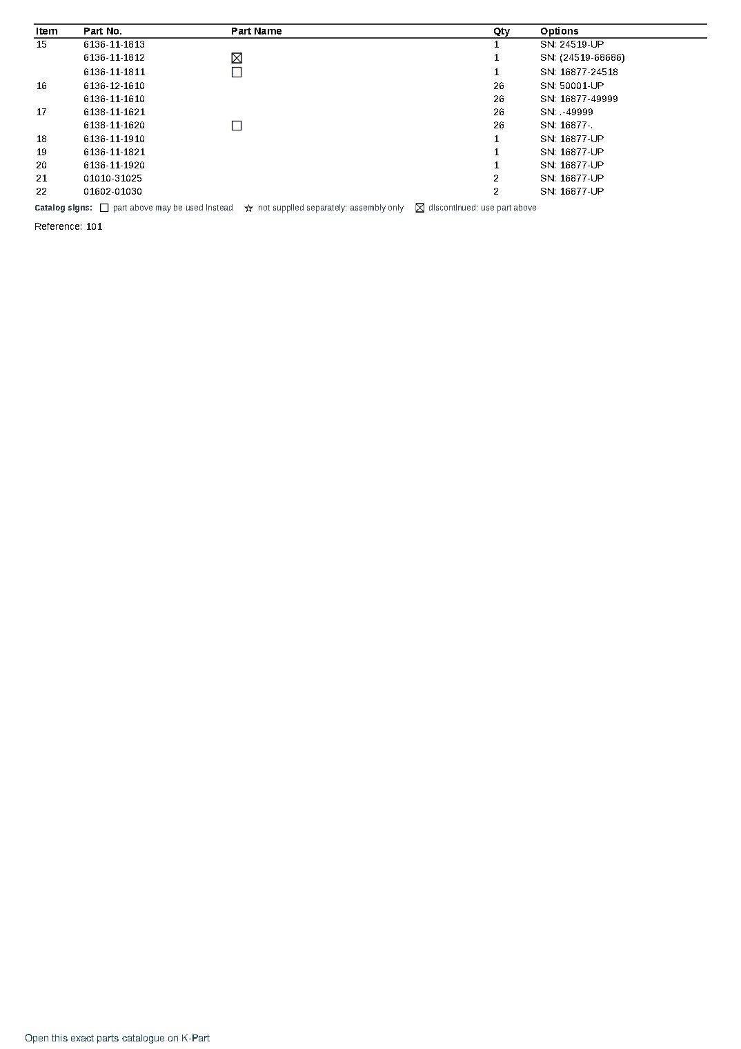 6D105-1P S/N 16877-UP – sample page 2 6D105-1P S/N 16877-UP – sample page 2