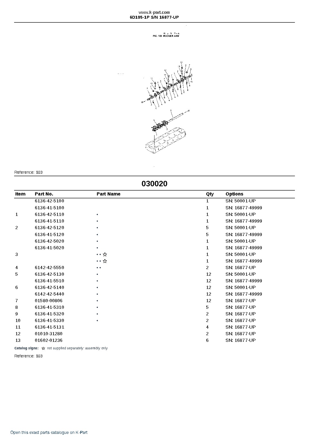 6D105-1P S/N 16877-UP – sample page 3 6D105-1P S/N 16877-UP – sample page 3