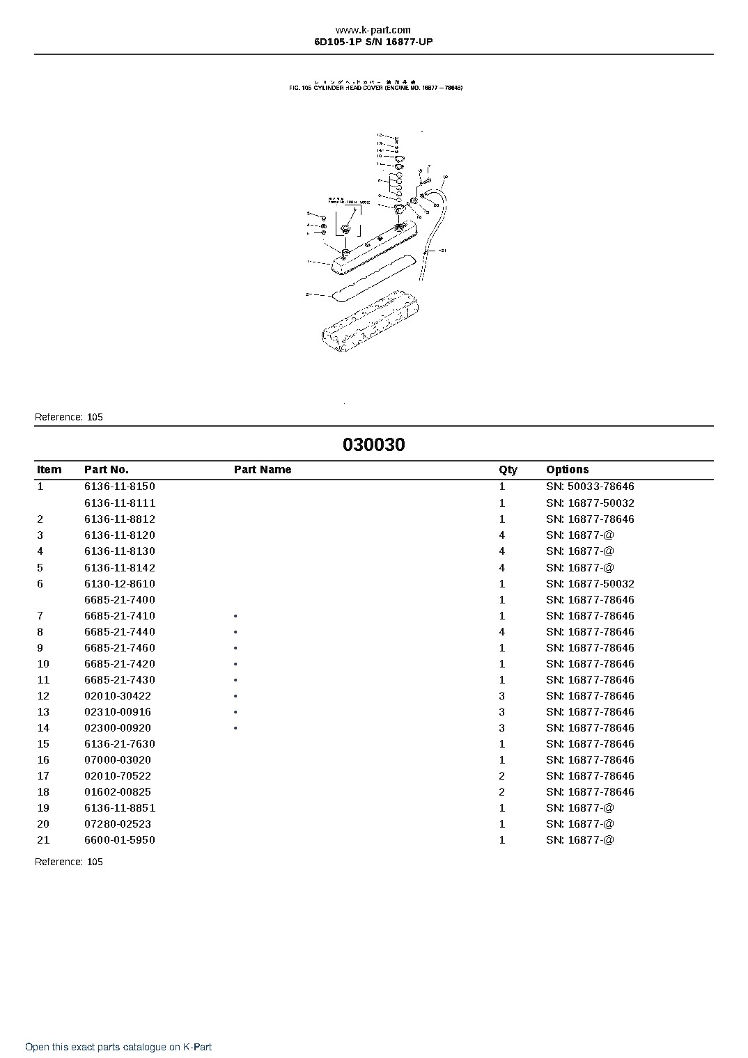6D105-1P S/N 16877-UP – sample page 4 6D105-1P S/N 16877-UP – sample page 4