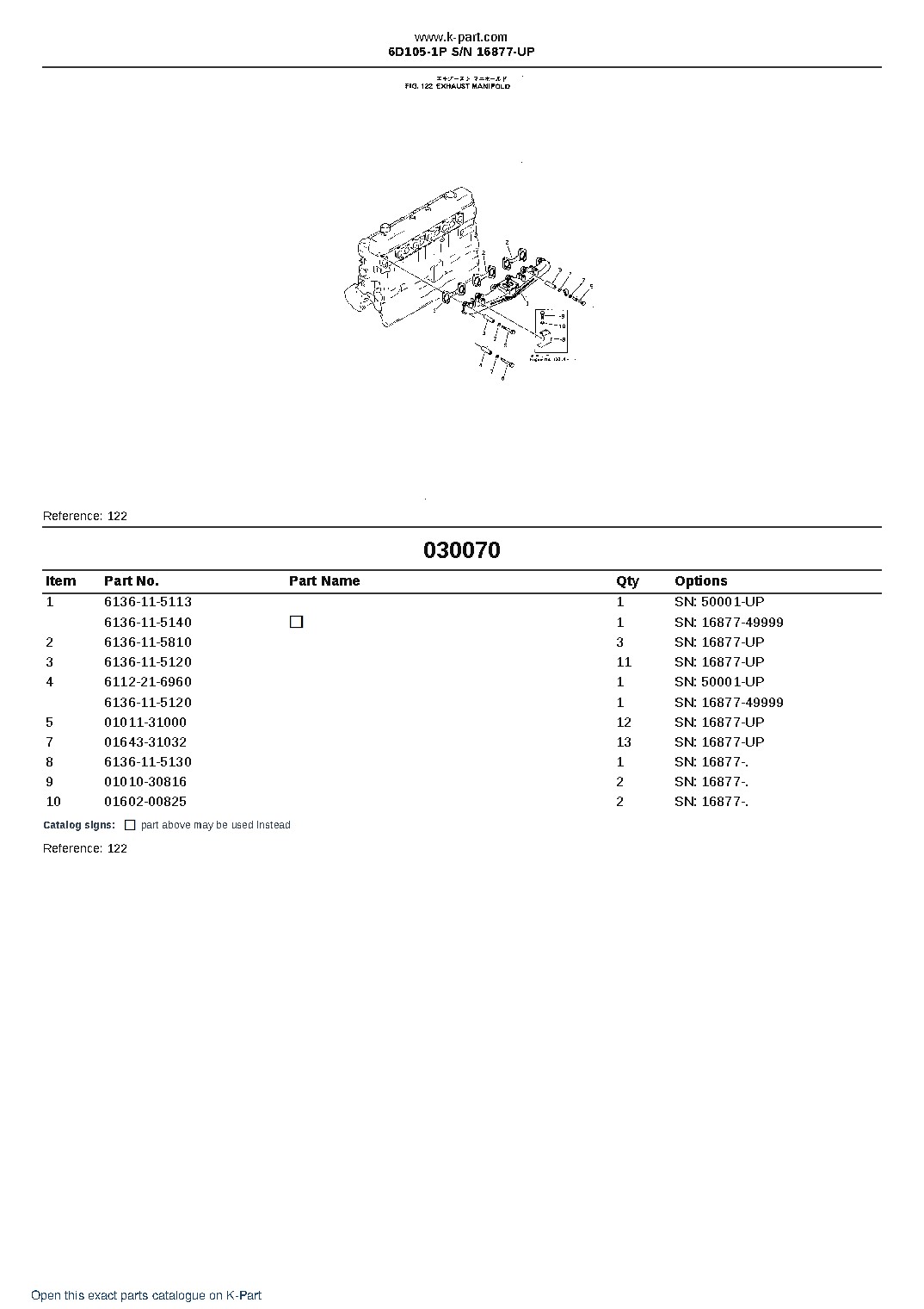 6D105-1P S/N 16877-UP – sample page 9 6D105-1P S/N 16877-UP – sample page 9