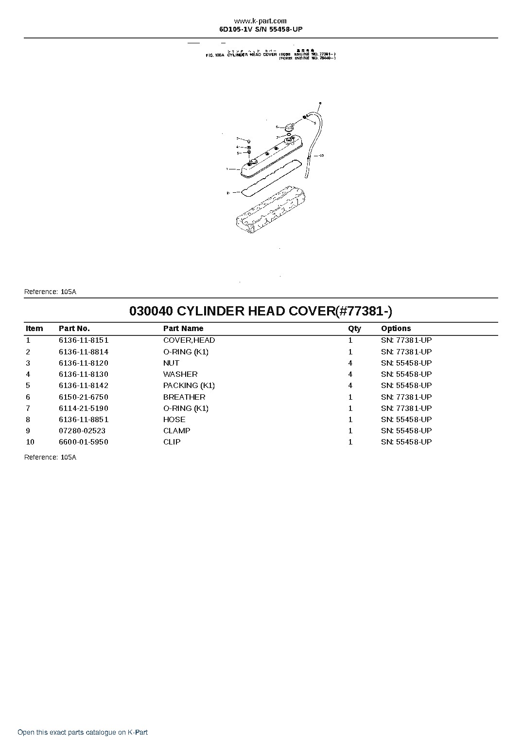 6D105-1V S/N 55458-UP – sample page 5 6D105-1V S/N 55458-UP – sample page 5