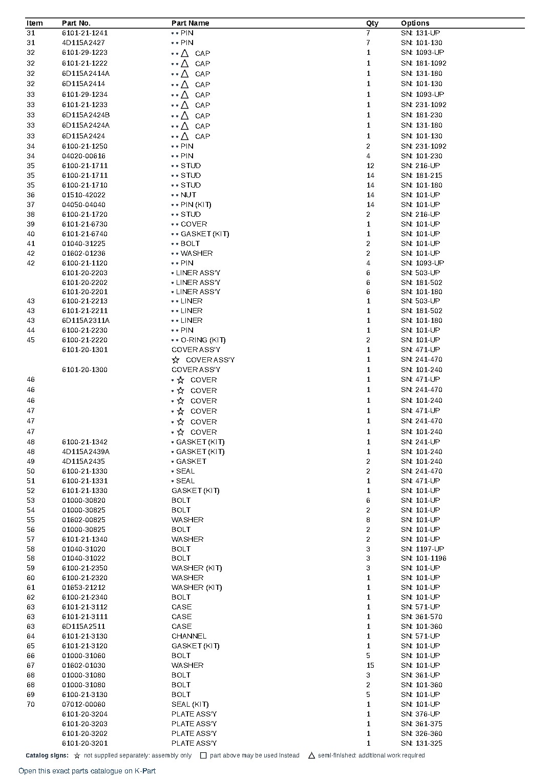 6D115-1 S/N 101-UP – sample page 10