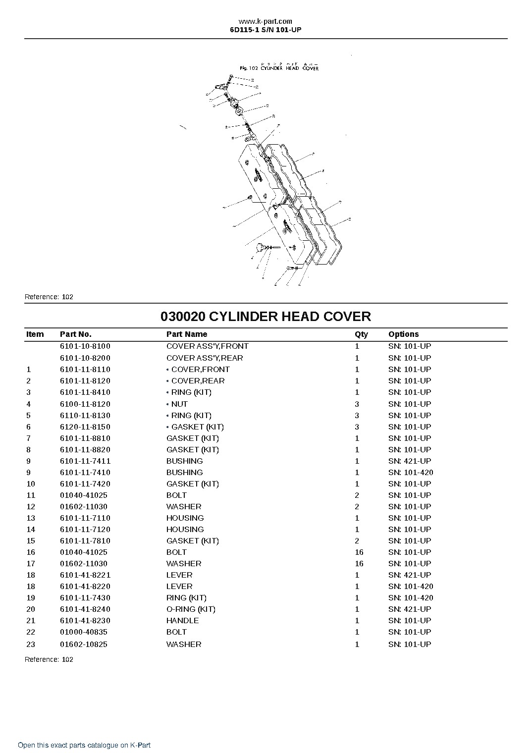 6D115-1 S/N 101-UP – sample page 3