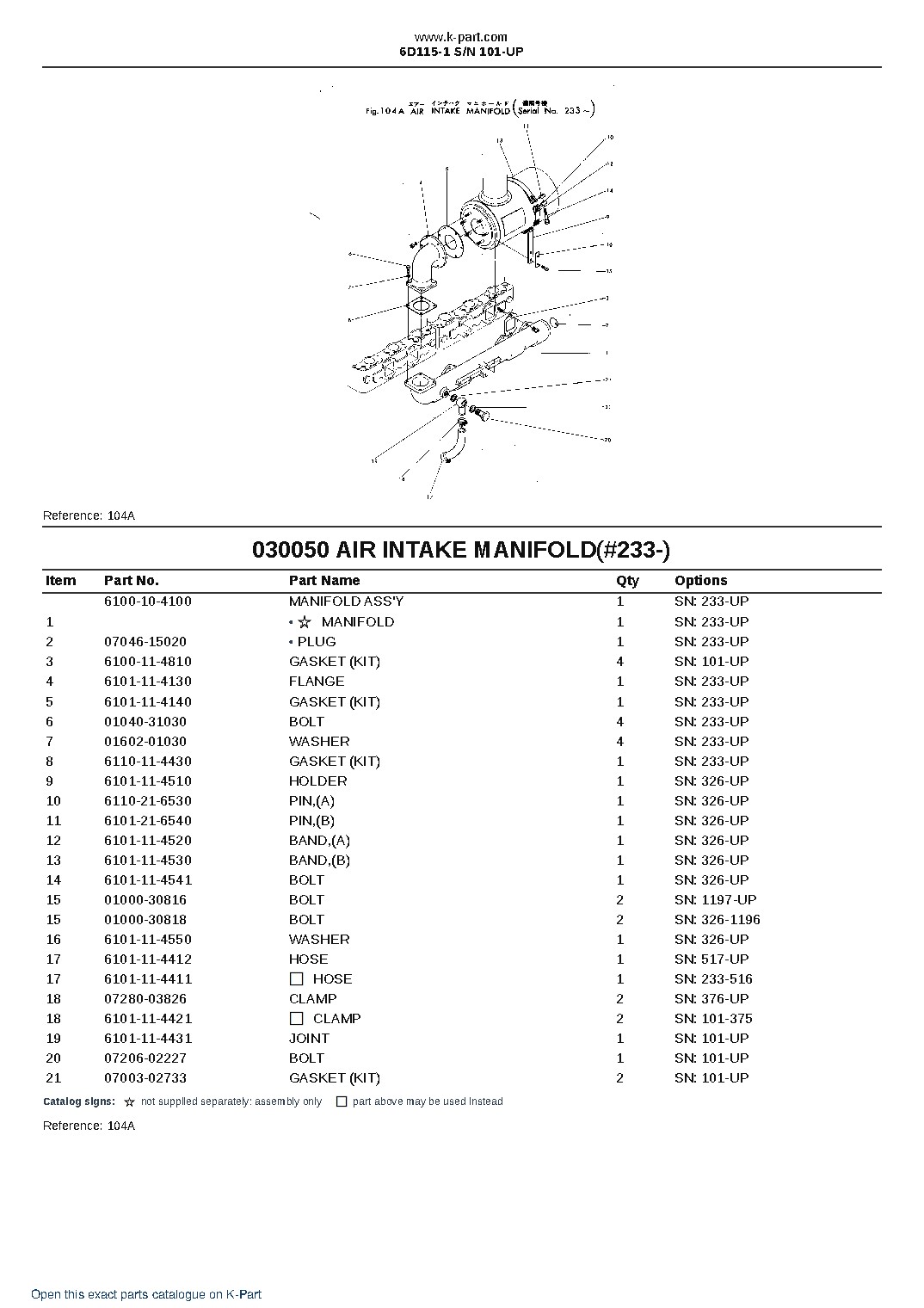 6D115-1 S/N 101-UP – sample page 6
