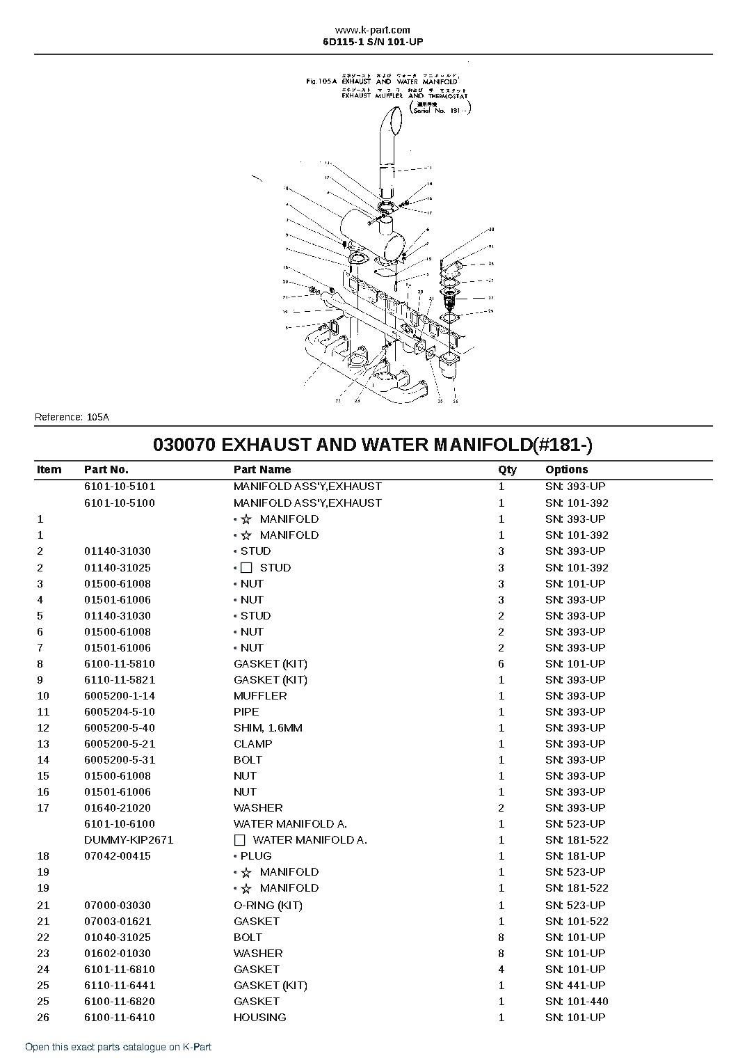 6D115-1 S/N 101-UP – sample page 7